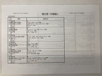 ☆4月の献立《離乳食中期》☆